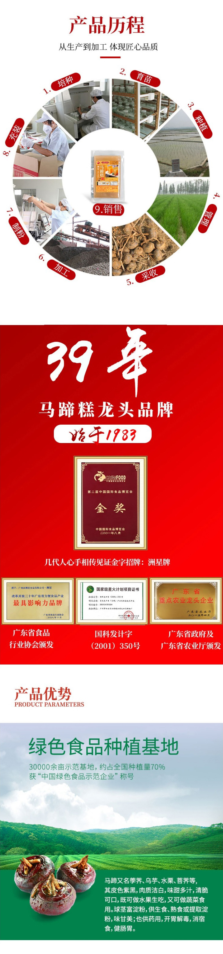 马蹄糕_04.jpg